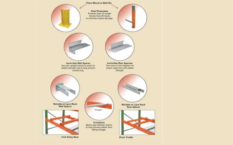 Pallet rack parts