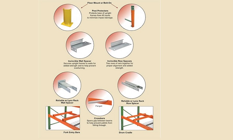 Pallet rack parts